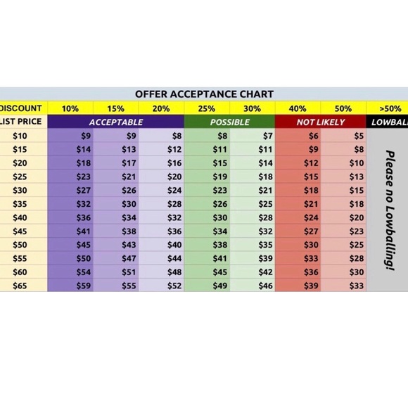 CABi Verde Jacket Blazer Pockets One Button Cotton Stretch XS Women’s - Picture 16 of 16